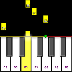 Icon image Piano Melody Tutorial